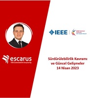 Yönetici Mertcan Bilgin, Greenergy’23 Etkinliğinde Konuşmacı Oldu