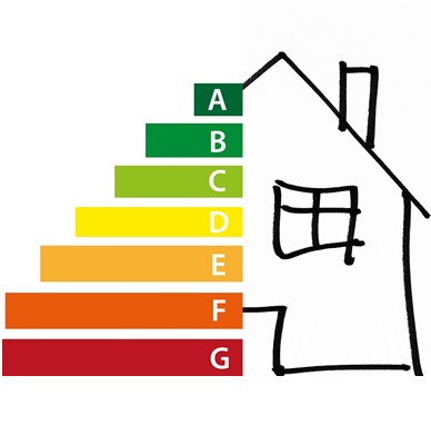 Evimizdeki Sürdürülebilirlik Adımları: Enerji Etiketleri