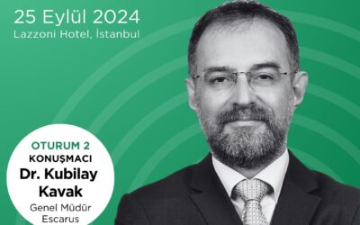 Dr. Kubilay Kavak, “Sürdürülebilirlik Konferansı 2024” Etkinliğinde Moderatör