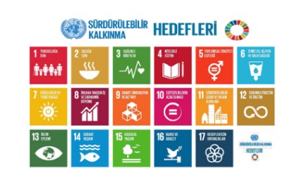 sürdürülebilir kalkınma hedefleri