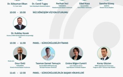 Dr. Kubilay Kavak, “İkiz Dönüşümde Yeni Ufuklar Projesi” Etkinliğinde Konuşmacı Oldu