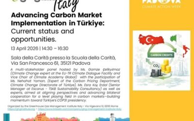 Esra Koç Erdal, “Padova Climate Action Week” Etkinliğinde Konuşmacı